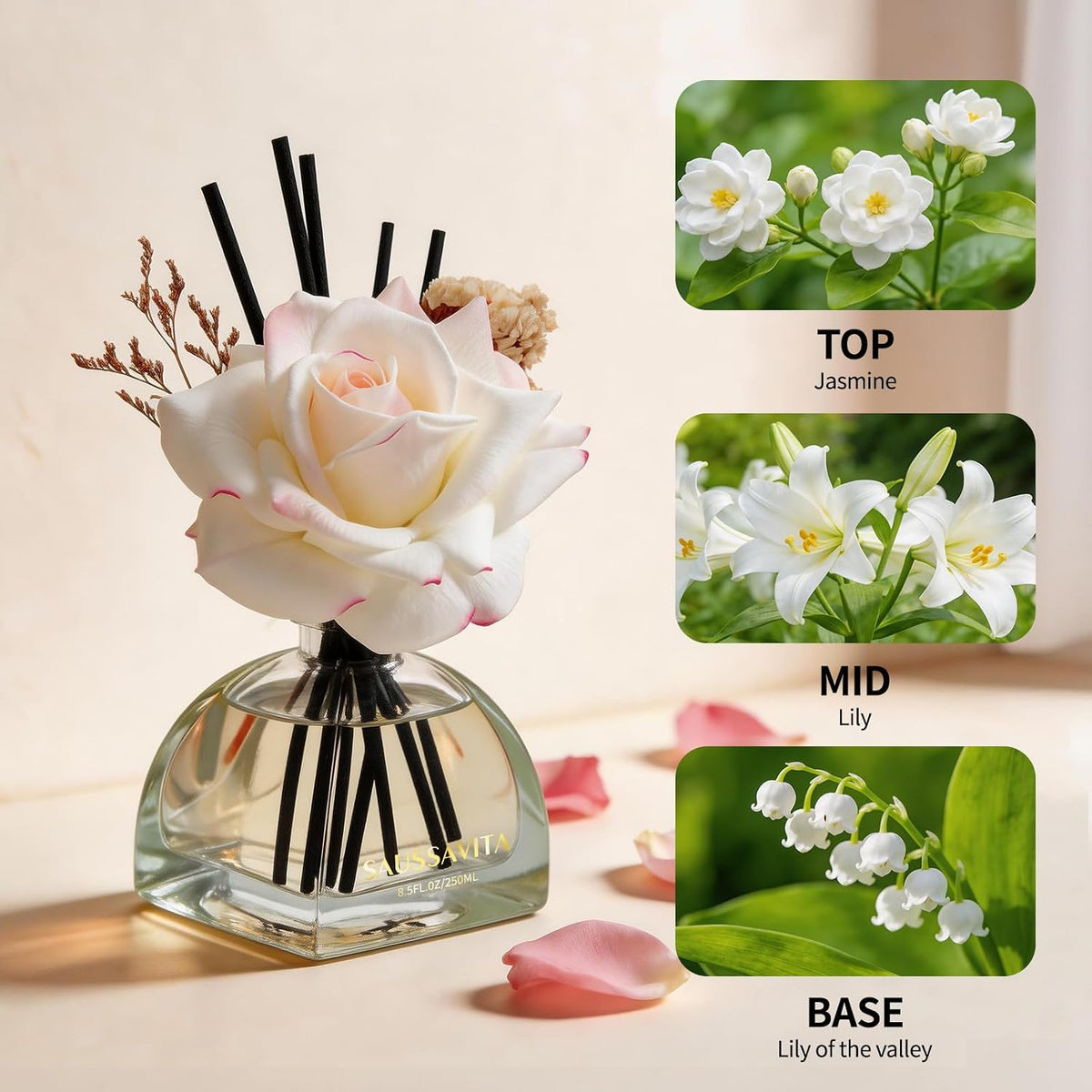 Reed Diffuser Set Jasmine Lily Scent 250ml for 140 Days | Flower Diffusers with 10 Sticks & Rose Flowers Decor, Home Fragrance Air Freshener Long Lasting for Bedroom Bathroom,Office
