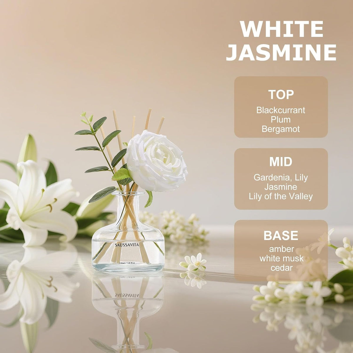 Reed Diffusers Set, 210 ml White Flower Scented Lasts up to 120 Days | Flower Diffuser with 7 Sticks, Home Fragrance for Bathroom Bedroom Living Room Decor, Air Fresheners