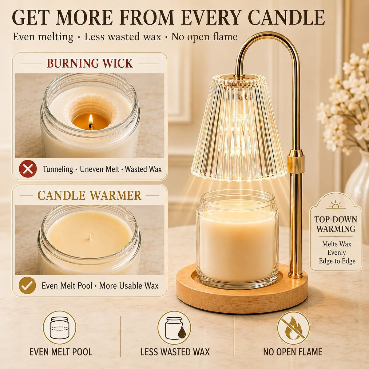 Funistree Candle Warmer Lamp Height Adjustable, Birthday Gifts for Women