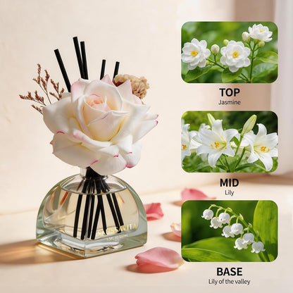Reed Diffuser Set Jasmine Lily Scent 250ml for 140 Days | Flower Diffusers with 10 Sticks & Rose Flowers Decor, Home Fragrance Air Freshener Long Lasting for Bedroom Bathroom,Office
